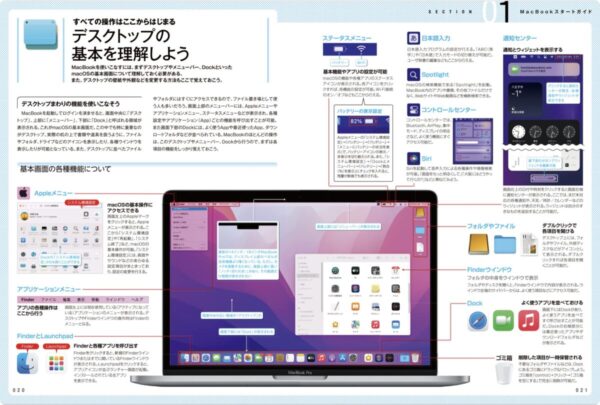 MacBook完全マニュアル2022②