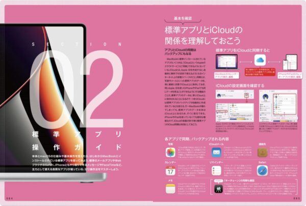 MacBook完全マニュアル2022⑤