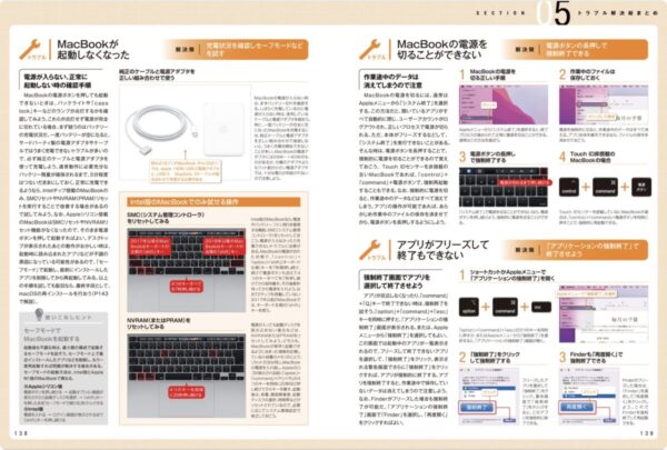 MacBook完全マニュアル2022⑨