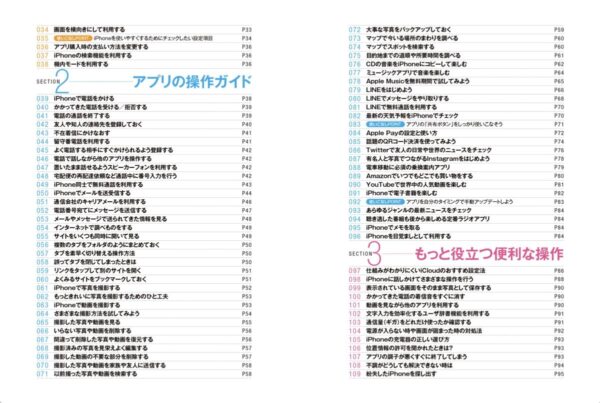 iPhone迷わず使える操作ガイド2022③