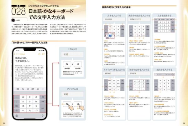 iPhone迷わず使える操作ガイド2022⑤