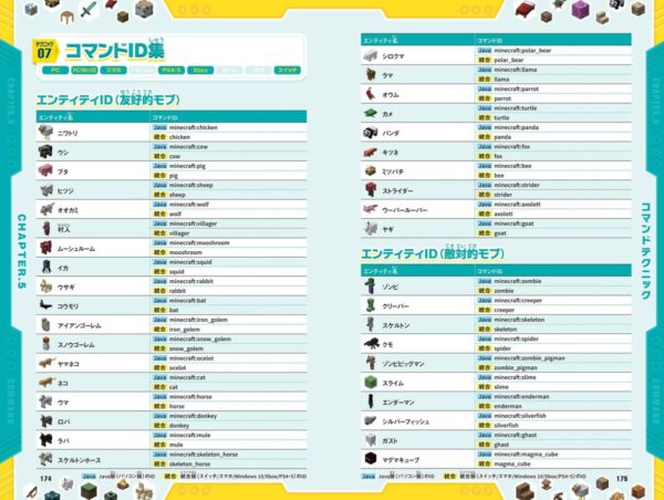 マインクラフト 超ワザ999+α 究極コレクション | スタンダーズ株式会社